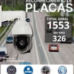 Tecnologia da SSP-BA recupera moto clonada em Ponto Novo