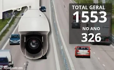 Tecnologia da SSP-BA recupera moto clonada em Ponto Novo