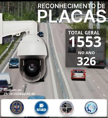 Tecnologia da SSP-BA recupera moto clonada em Ponto Novo