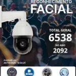Sistema de Reconhecimento Facial identifica procurado por homicídio em Jacobina (BA); Ação contou com CICOM Bonfim, PM e GCM